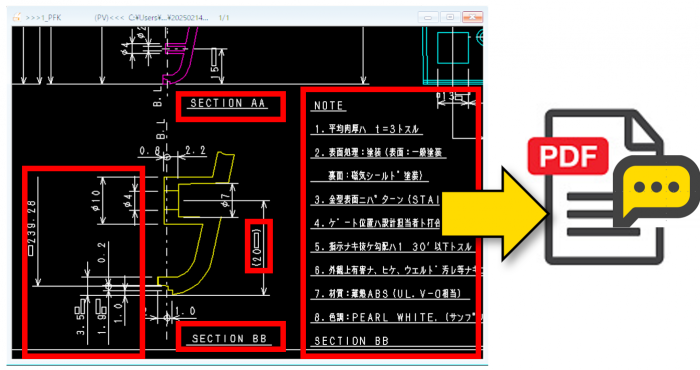 イメージ：PDFへのコメント出力